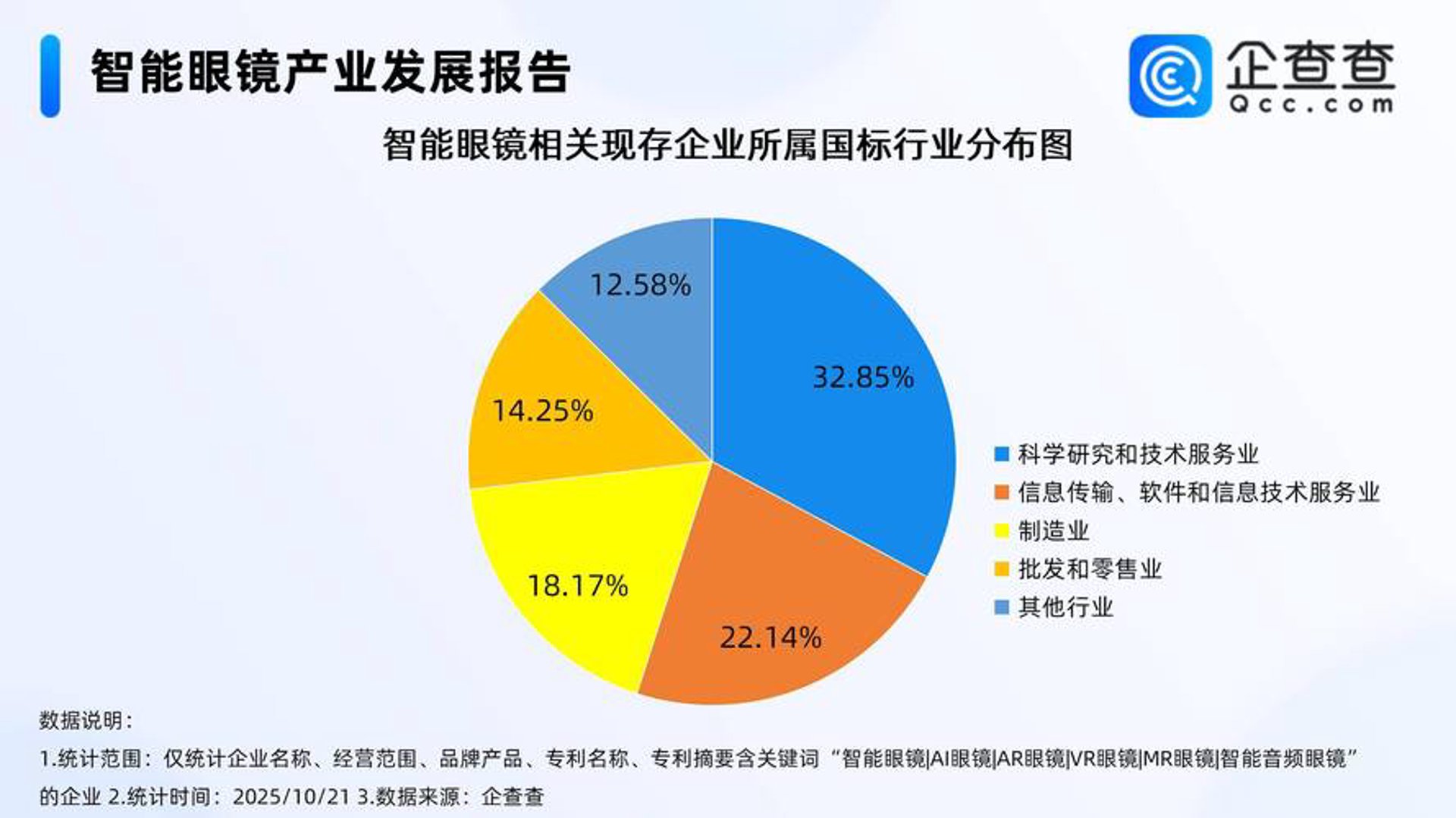 亿熙腾网络